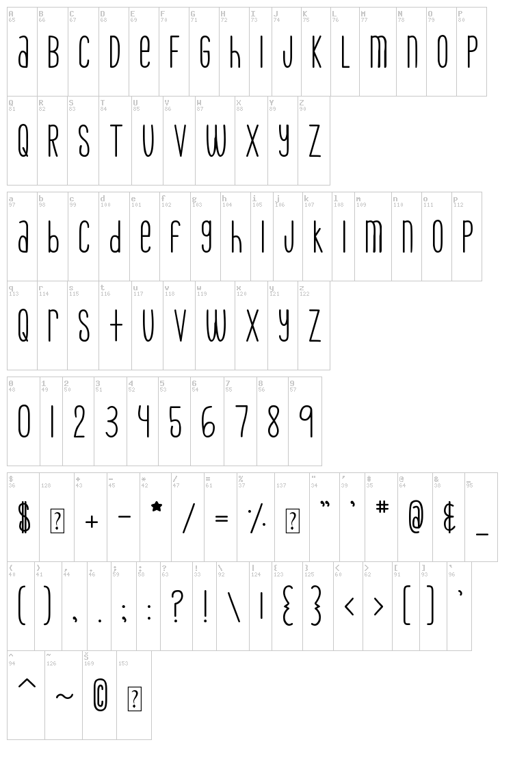 MTF Skinny Jeans font map